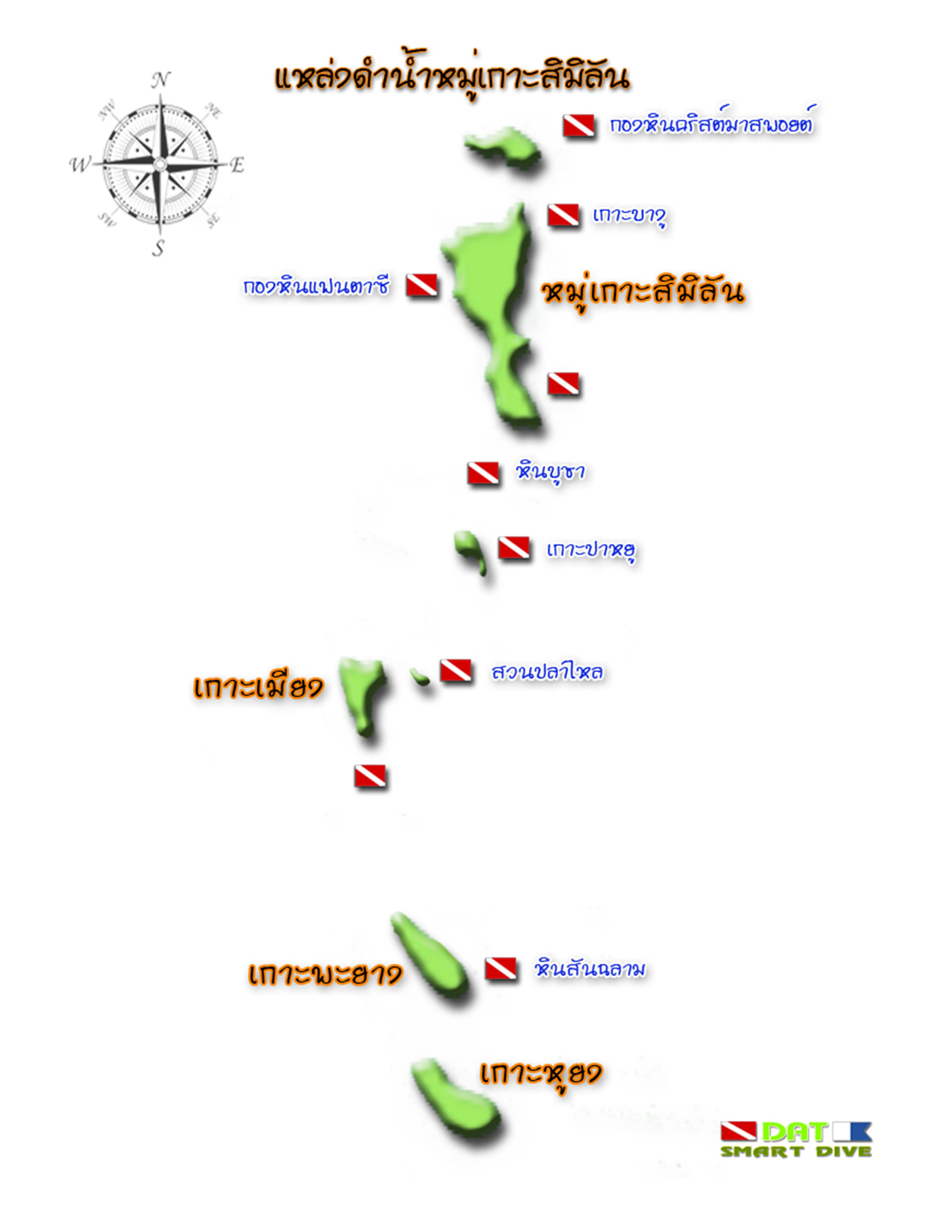 Similan islands